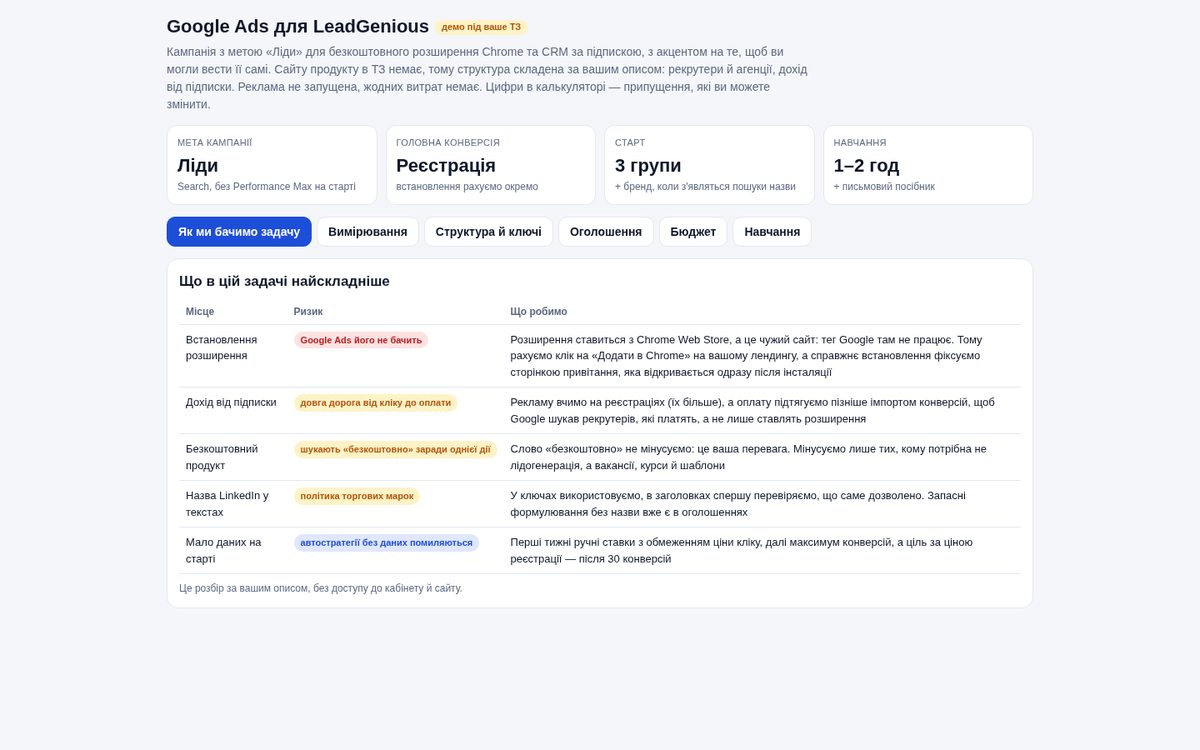 Google Ads для LeadGenious: кампания и обучение