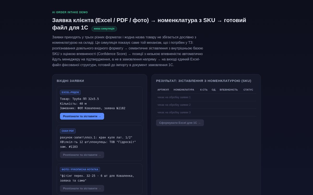 AI Order Assistant: заявка → 1С