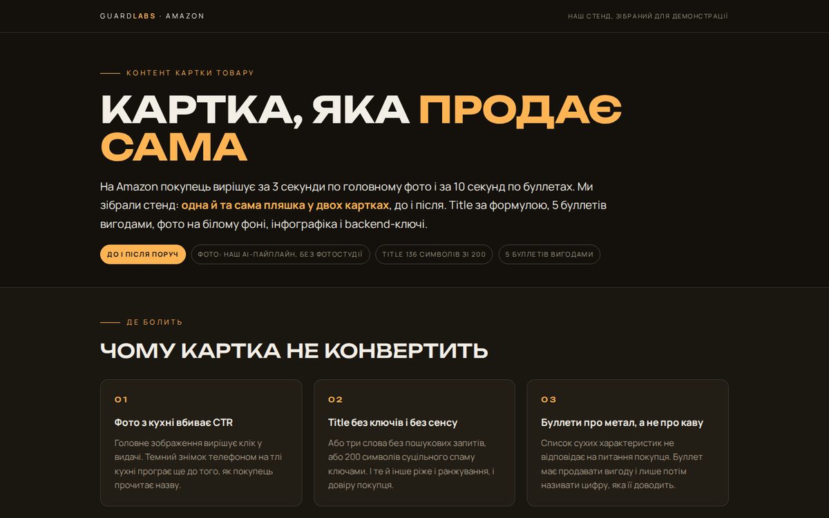 Amazon — карточка товара до и после