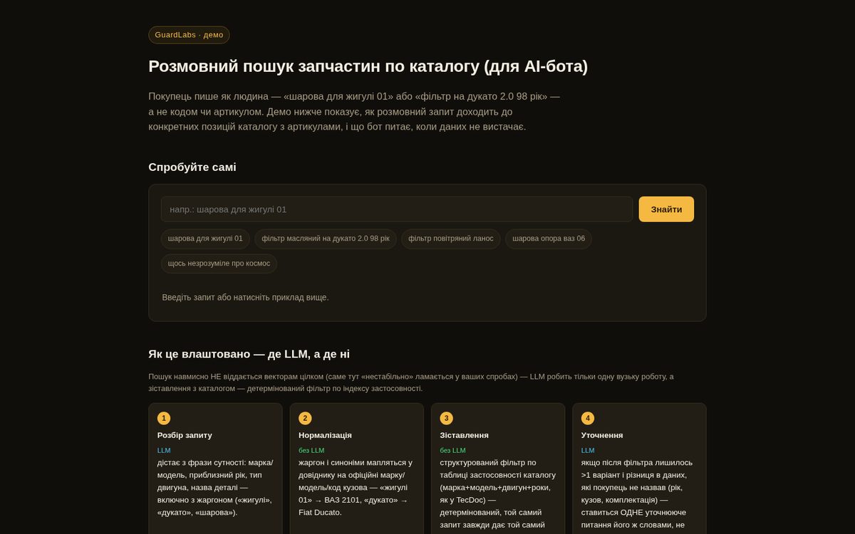 Conversational auto parts search across a catalog — GuardLabs demo