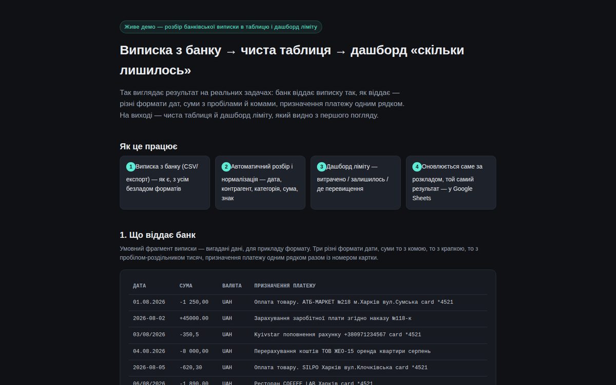 Банковская выписка → дашборд лимита