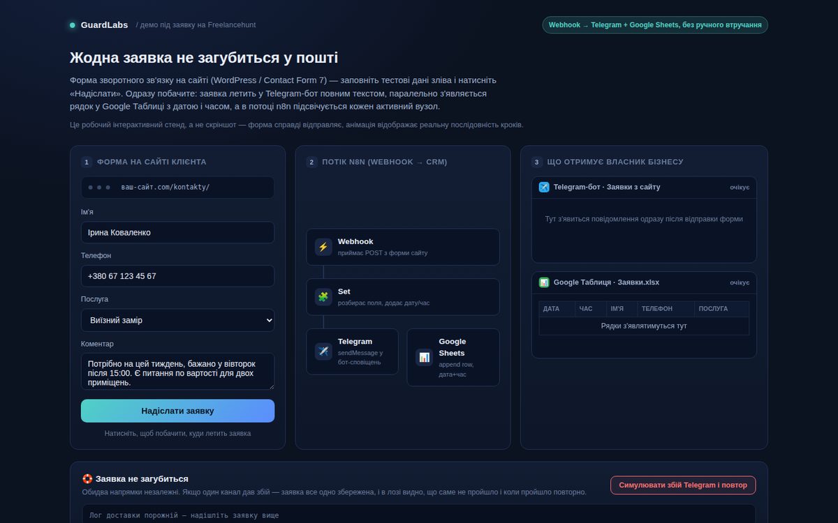 Заявки с сайта → Telegram + Google Таблицы — демо