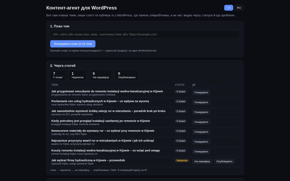 Контент-агент для WordPress