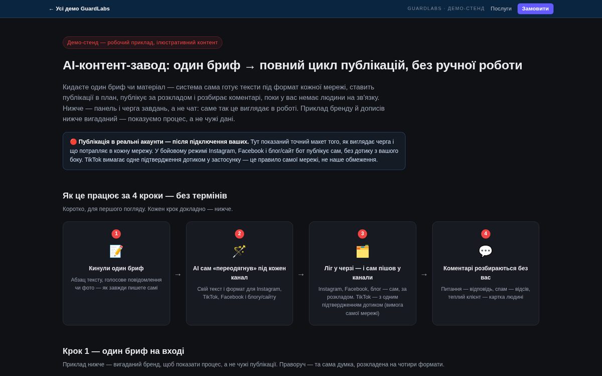 AI-контент-завод: один брифф → полный цикл