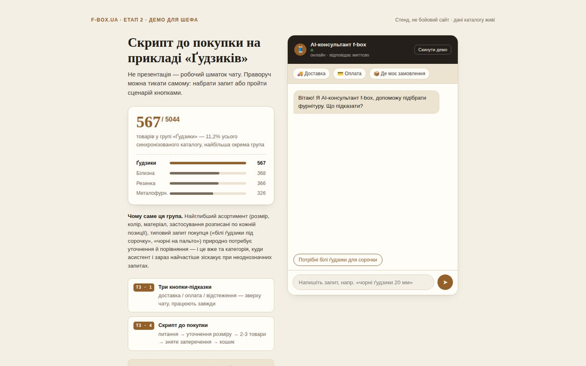 f-box.ua — скрипт до покупки