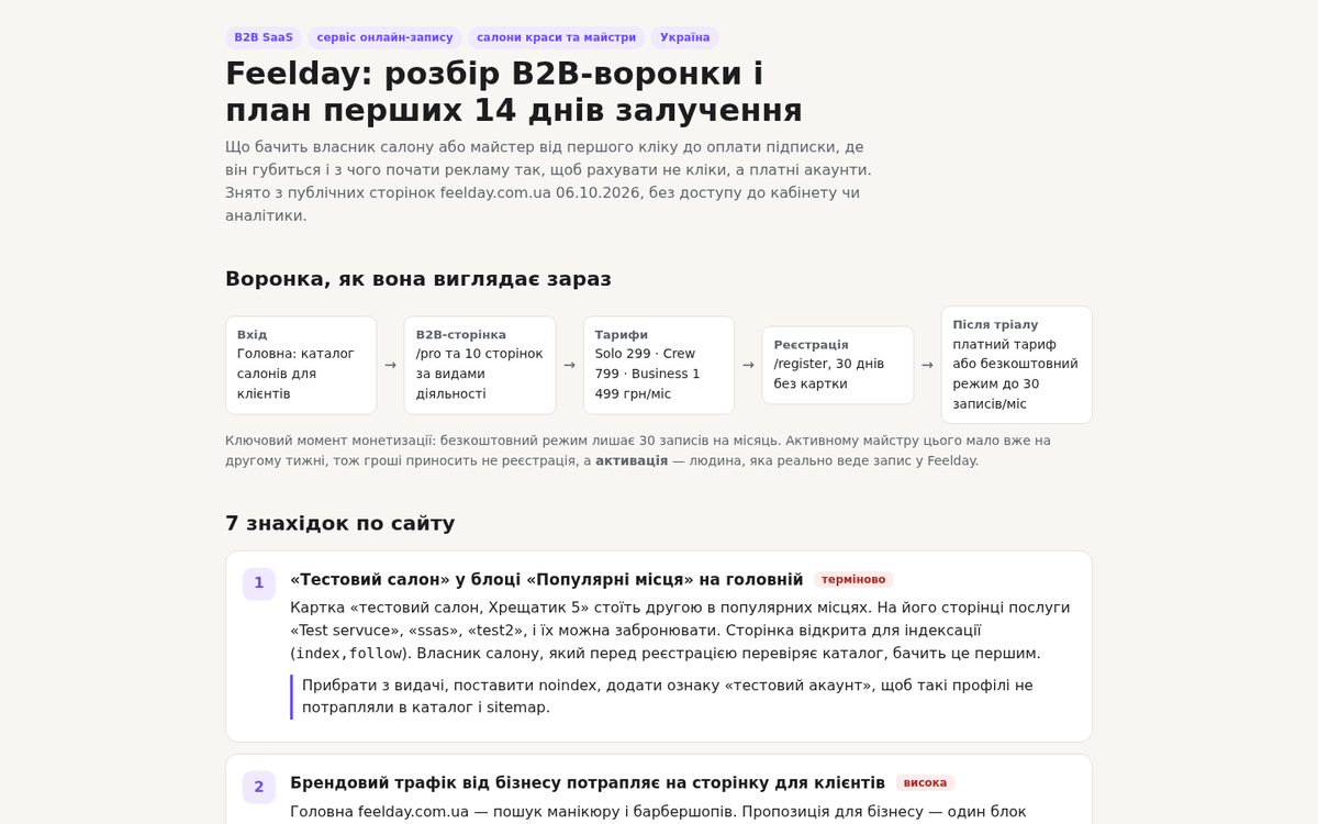 Аудит B2B-воронки SaaS для салонів краси: 7 знахідок і план 14 днів
