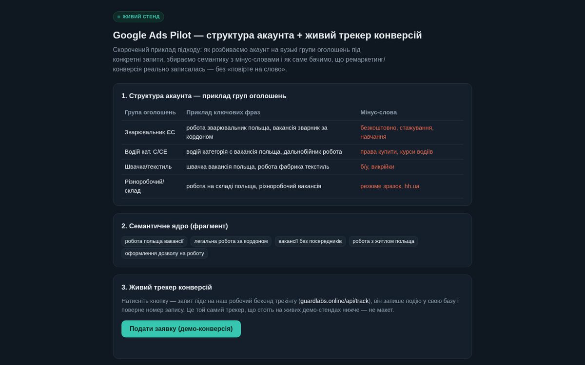 Google Ads Pilot — пример структуры и трекера конверсий