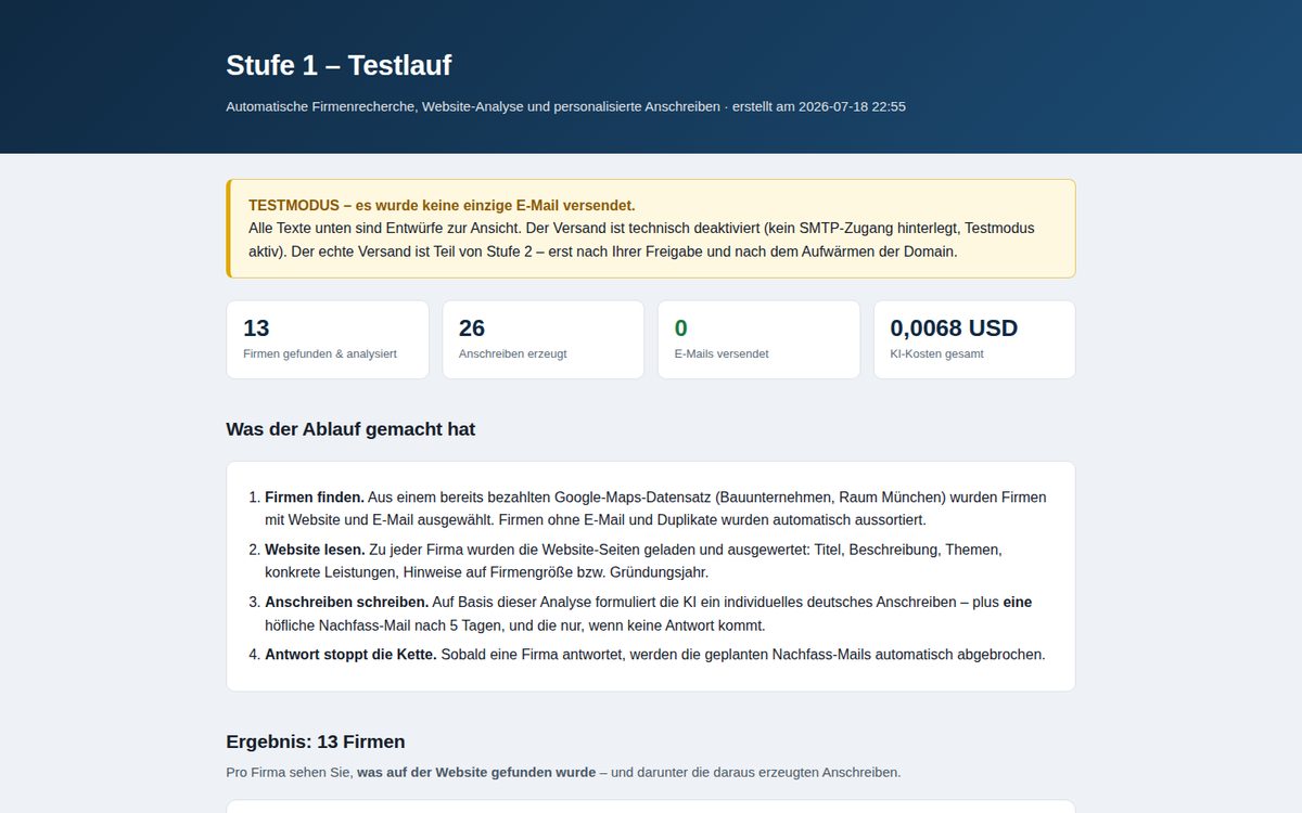 KI-Outreach — тестовый прогон (DE)