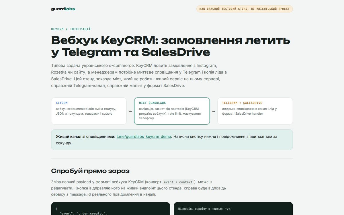 KeyCRM → Telegram и SalesDrive
