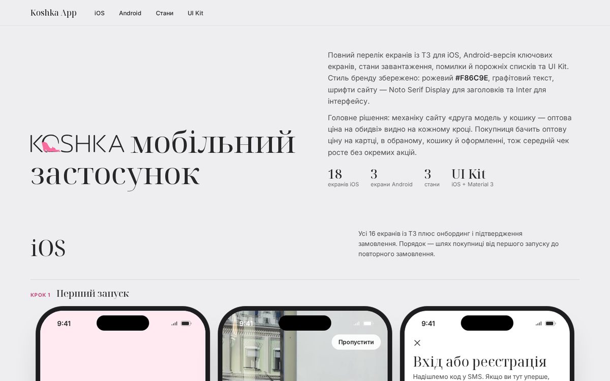 Концепт мобильного приложения интернет-магазина одежды — Koshka