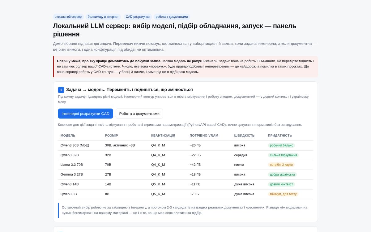 Локальный LLM сервер: выбор модели, подбор оборудования, запуск