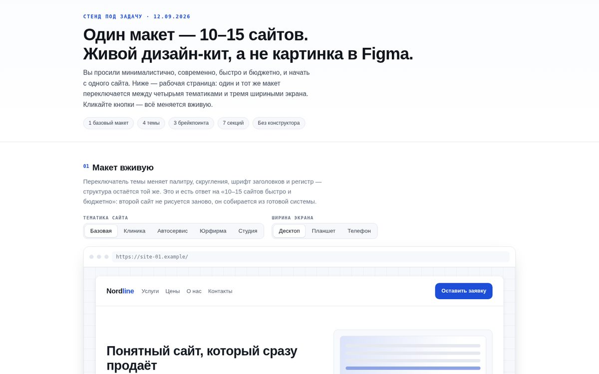 Дизайн-кит для сети сайтов — один макет, 10–15 сайтов