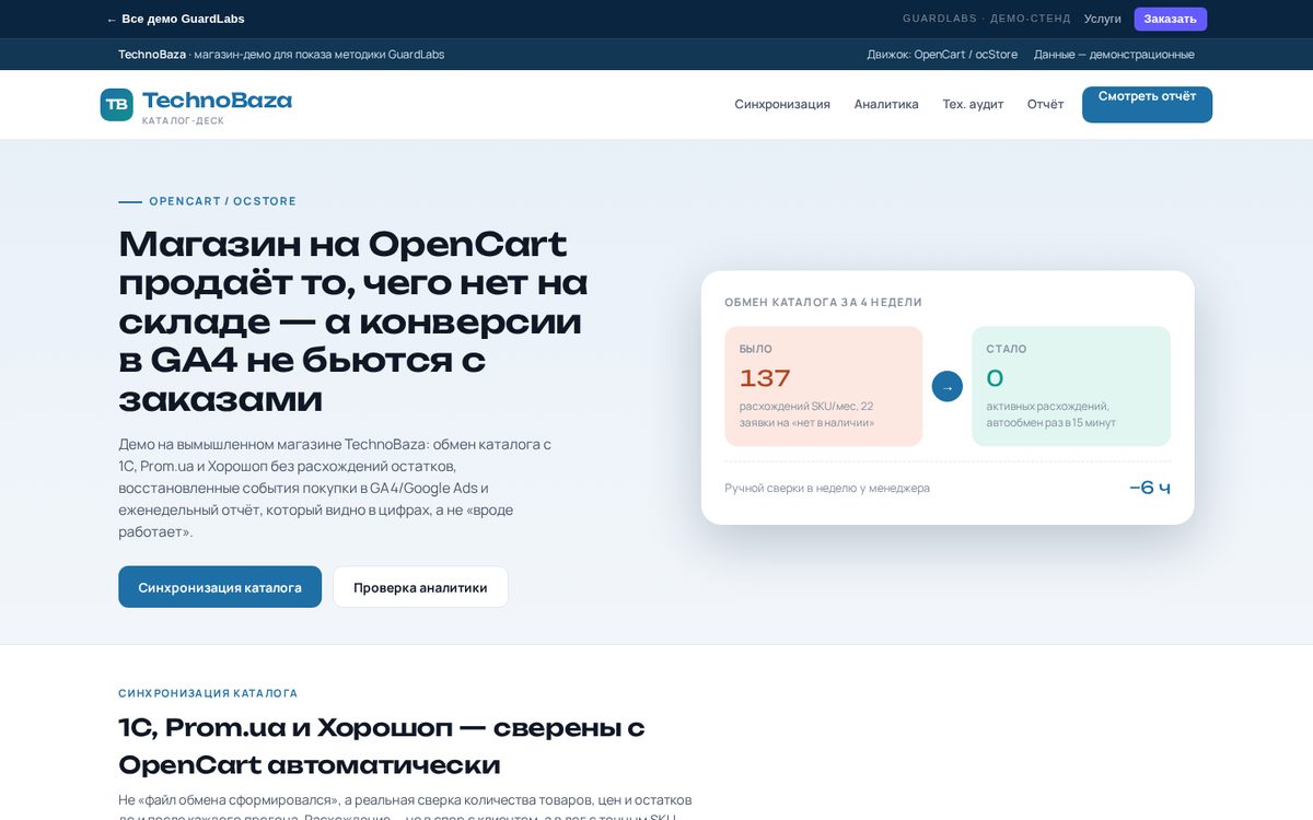 TechnoBaza — синхронизация каталога и аналитика для OpenCart | Демо GuardLabs