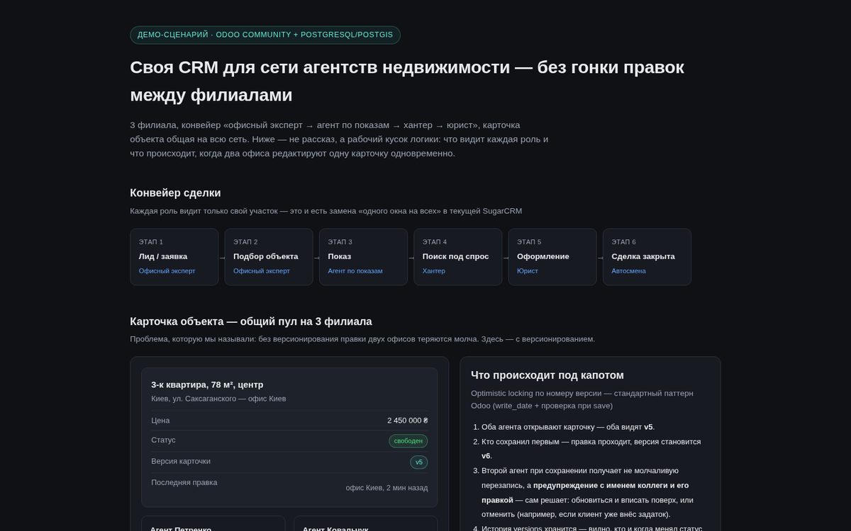 Сетевая CRM для агентства недвижимости — карточка объекта без гонки правок