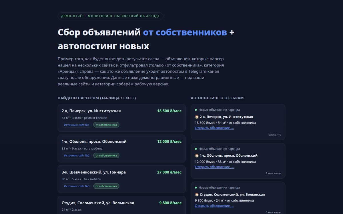 Сбор объявлений об аренде от собственников — парсер + автопостинг (демо)