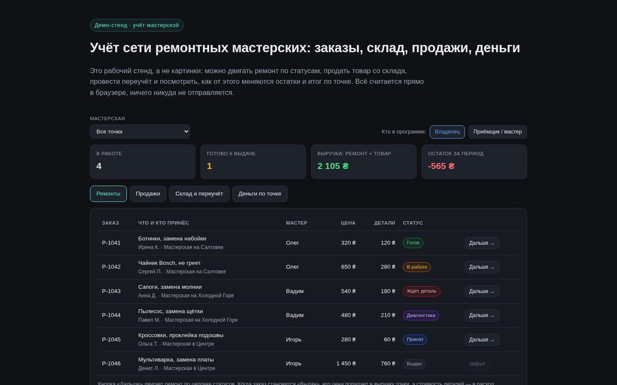 Учёт сети ремонтных мастерских