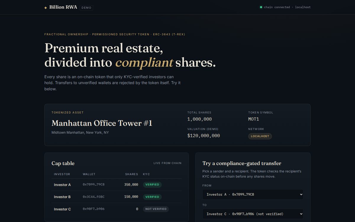 Billion RWA — токенизация недвижимости