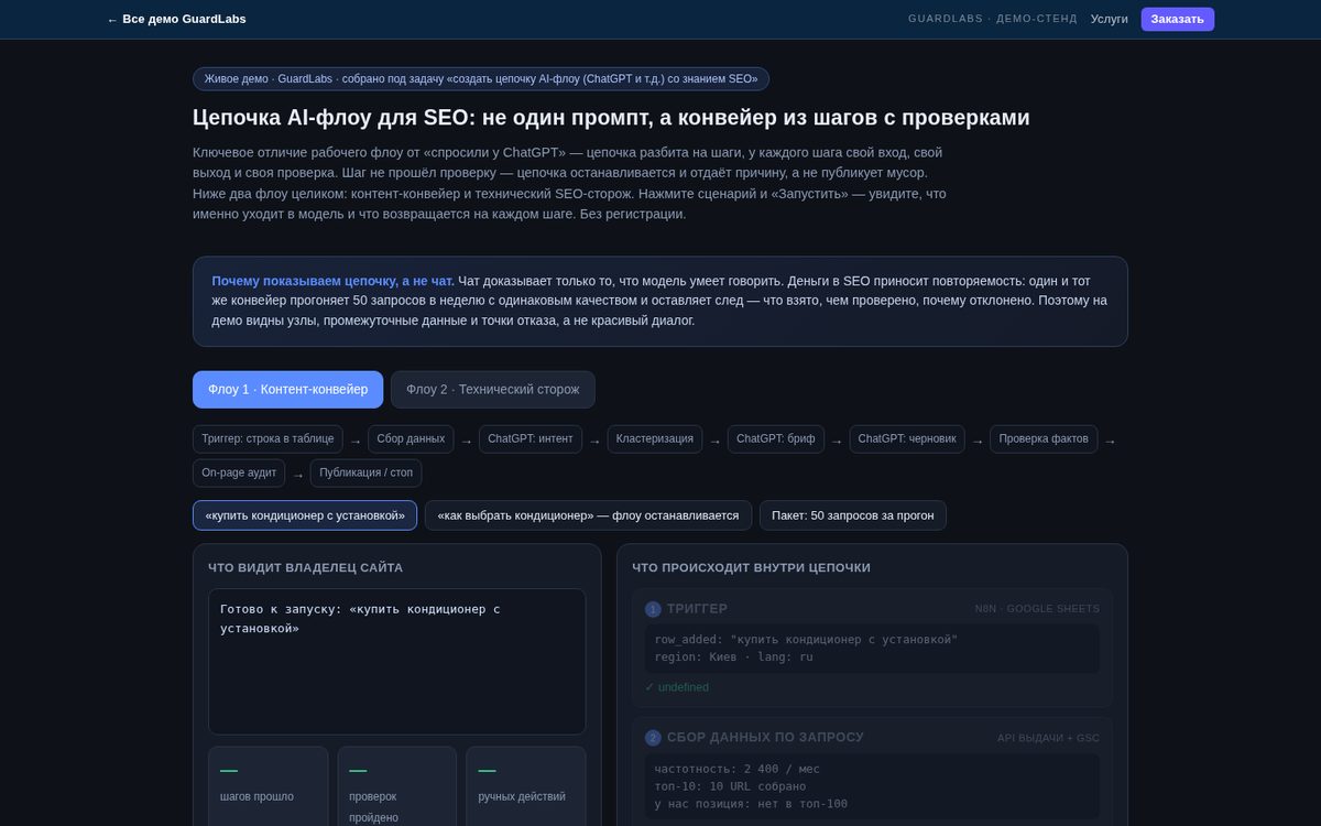 Цепочка AI-флоу для SEO — живое демо · GuardLabs