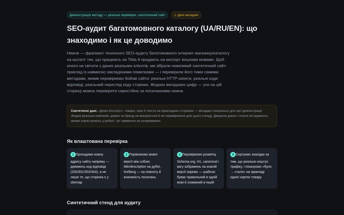 Технический SEO-аудит многоязычного сайта