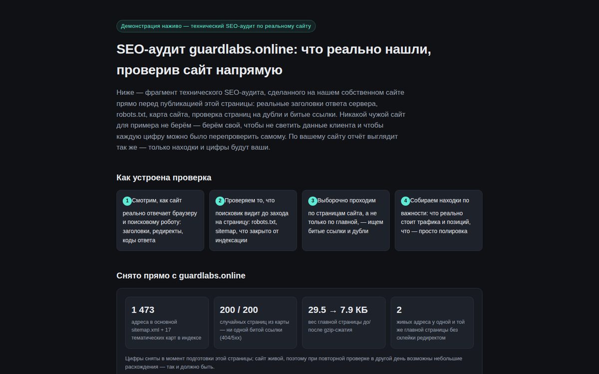 Технический SEO-аудит сайта — демо наживо