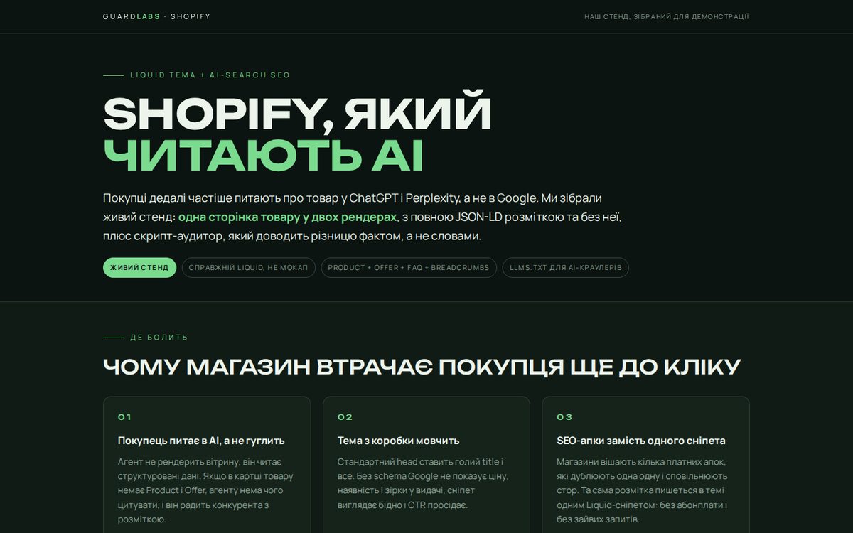 Shopify Liquid + SEO под AI-поиск