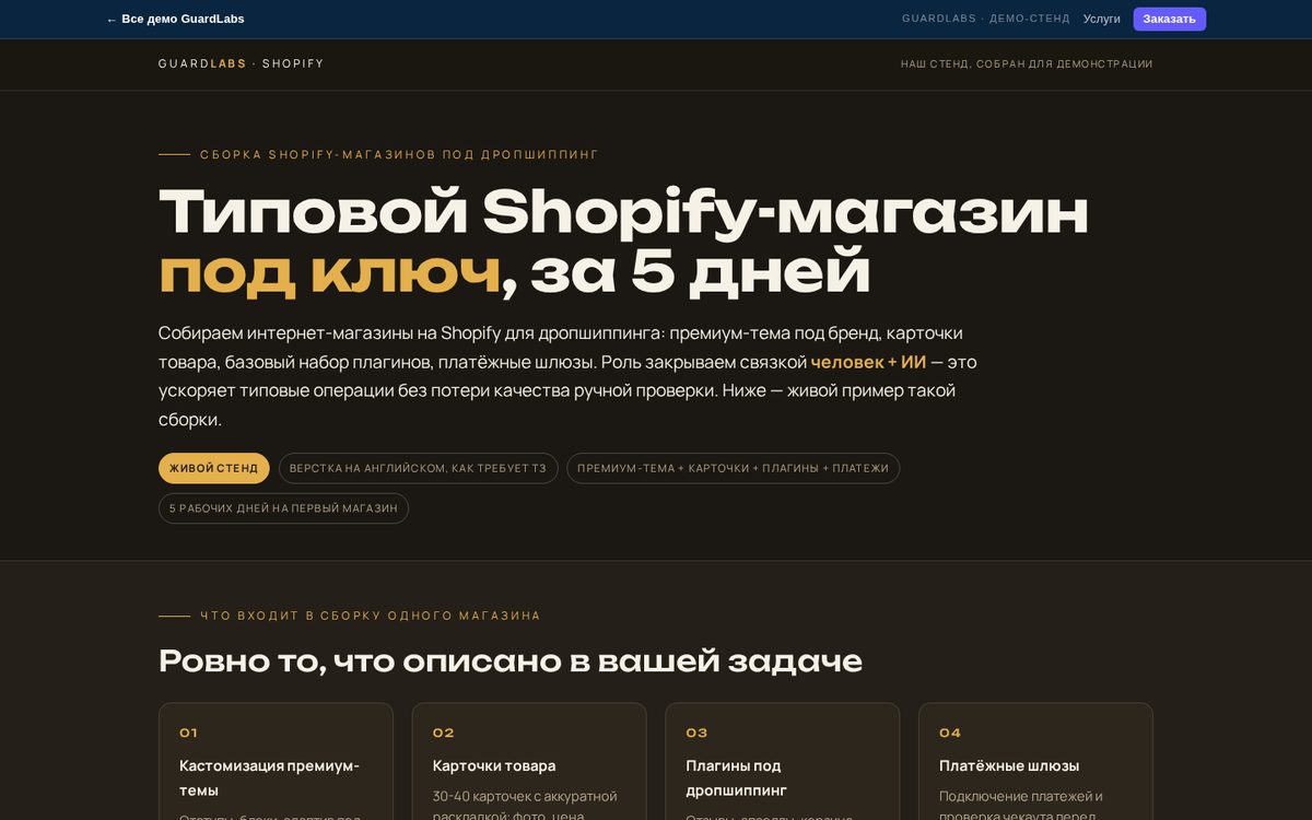 Shopify-магазины под дропшиппинг · Стенд GuardLabs