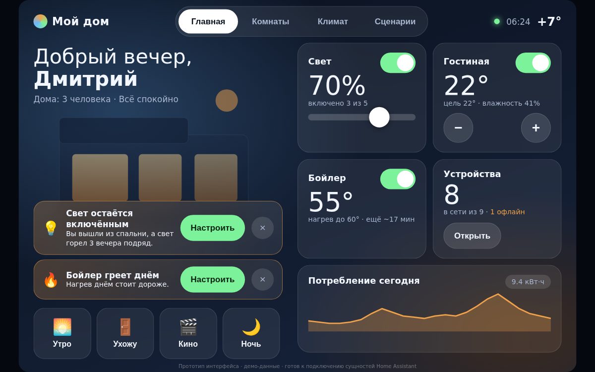 Умный дом: прототип интерфейса 10.1″
