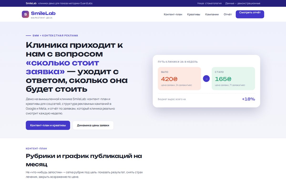 SmileLab — SMM и контекстная реклама для клиники | Демо GuardLabs