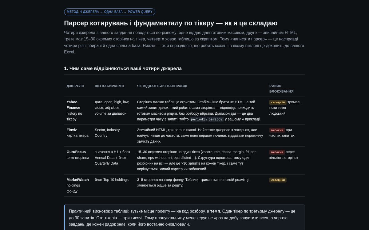 Парсер котировок и фундаментала — метод под Power Query