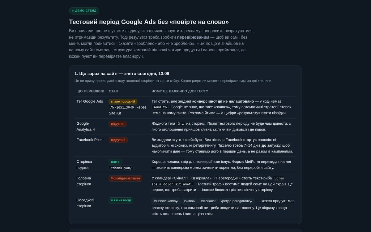 Google Ads для стекольного производства