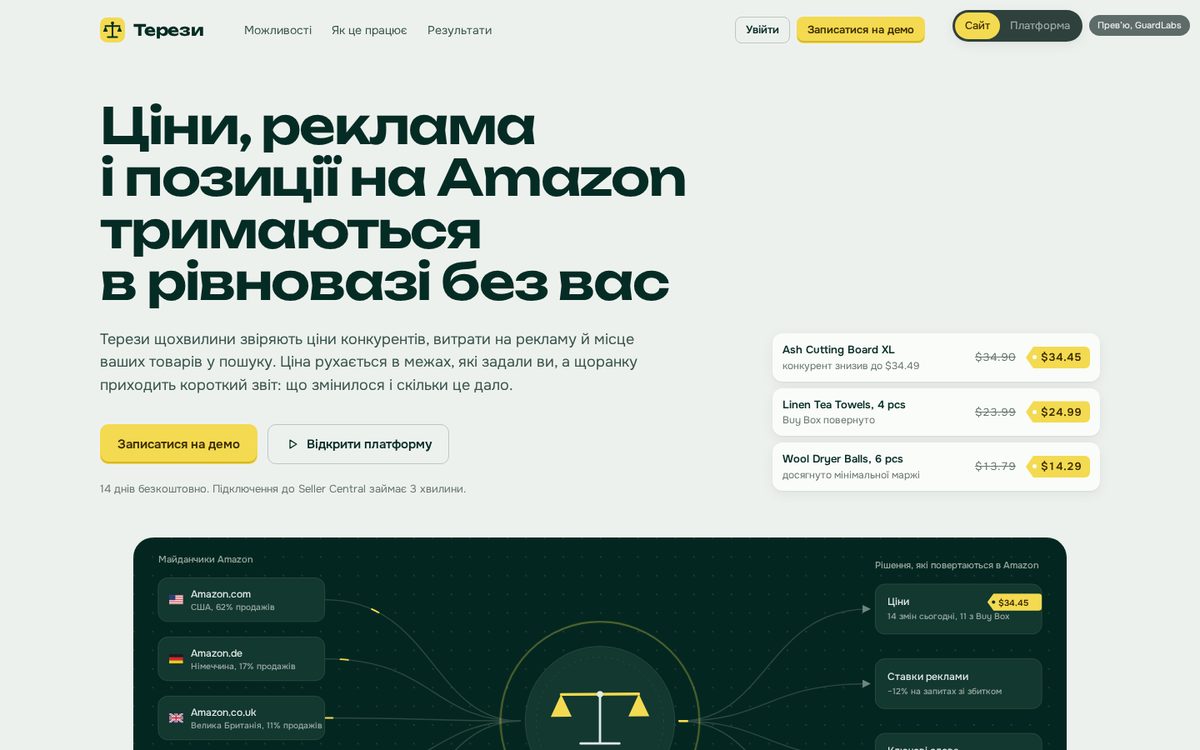 Терези — прототип платформы для продавцов Amazon
