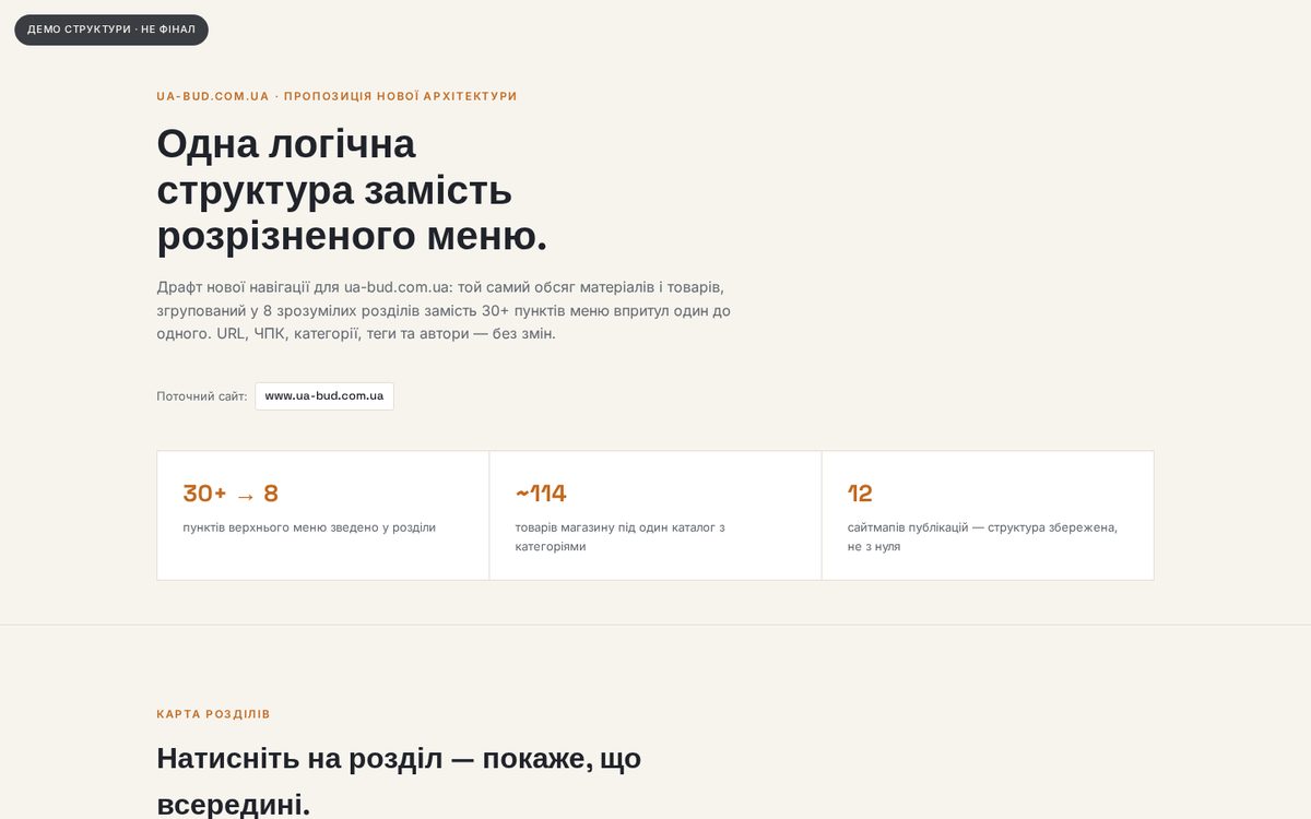 Новая структура сайта — демо для UA-Bud.com.ua