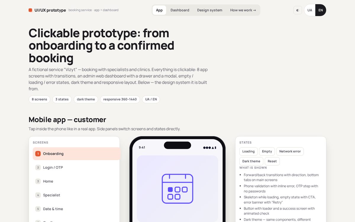 UI/UX прототип: мобильное приложение + веб-дашборд (кликабельный, 8 экранов, состояния, тёмная тема)