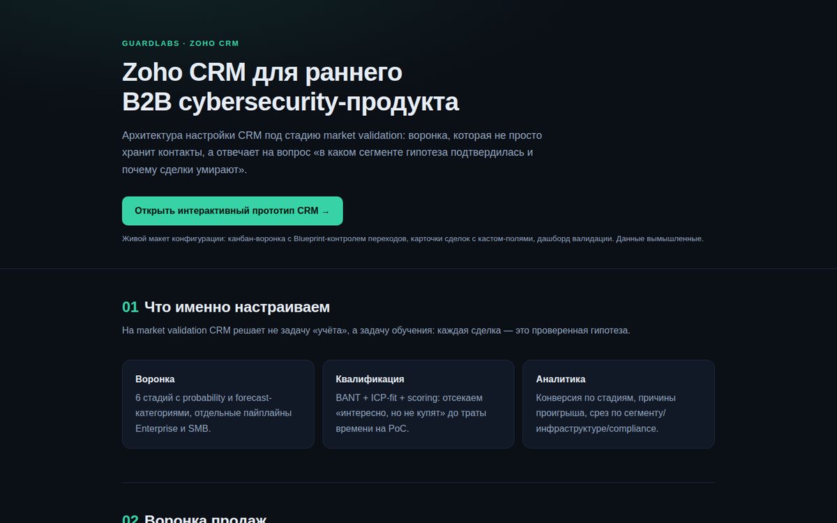 Zoho CRM для B2B-кибербезопасности