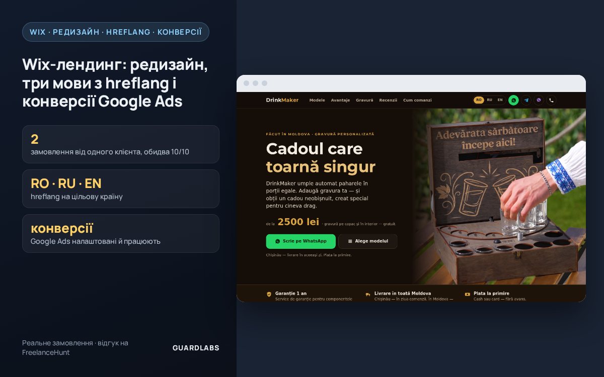 Wix-лендинг: редизайн, три языка с hreflang и конверсии Google Ads