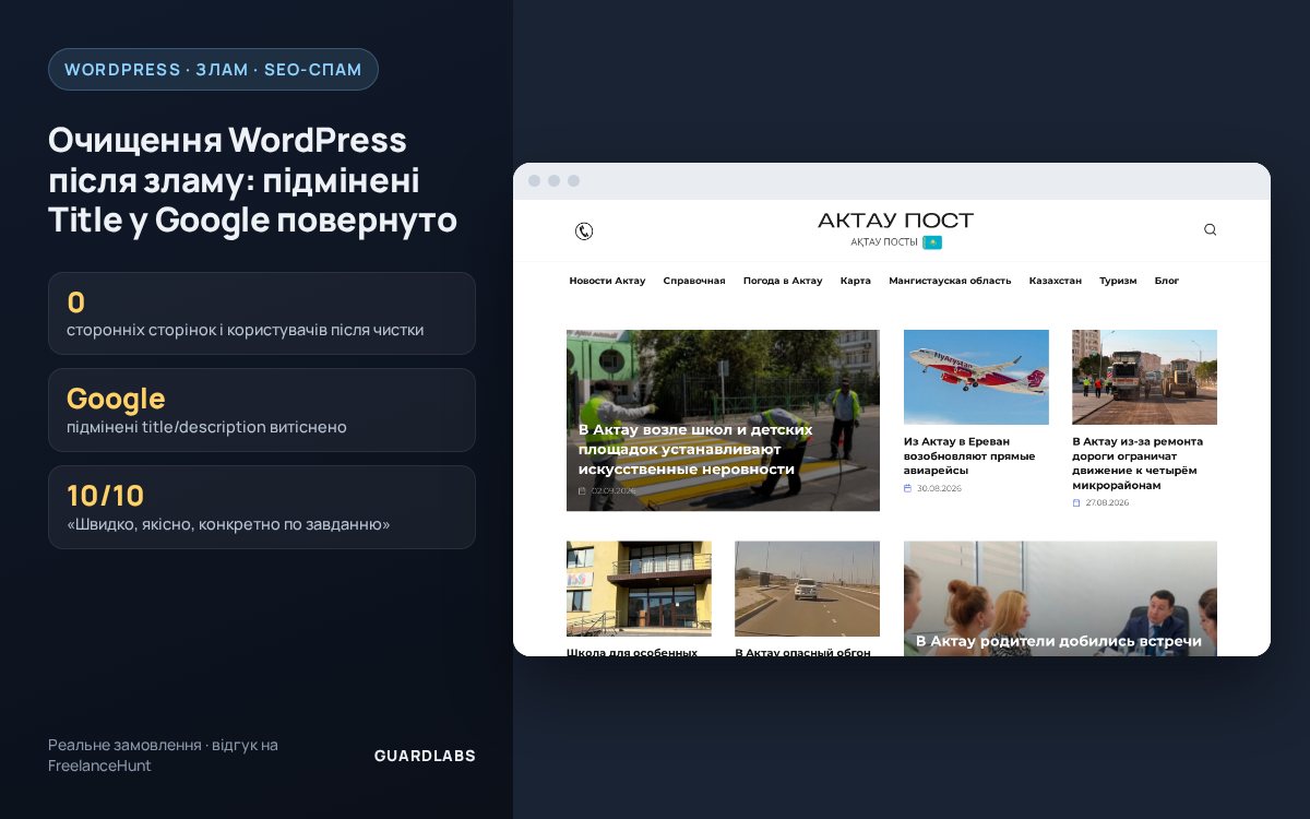 Очистка WordPress после взлома: подменённые Title в Google возвращены